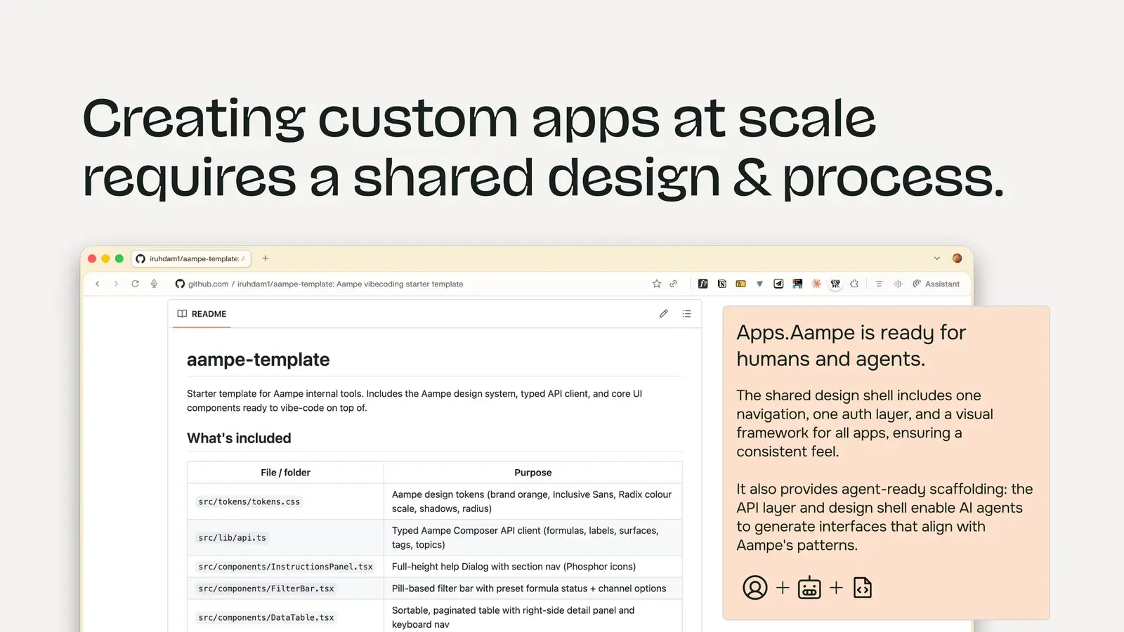 aampe-template: a shared design shell for humans and agents