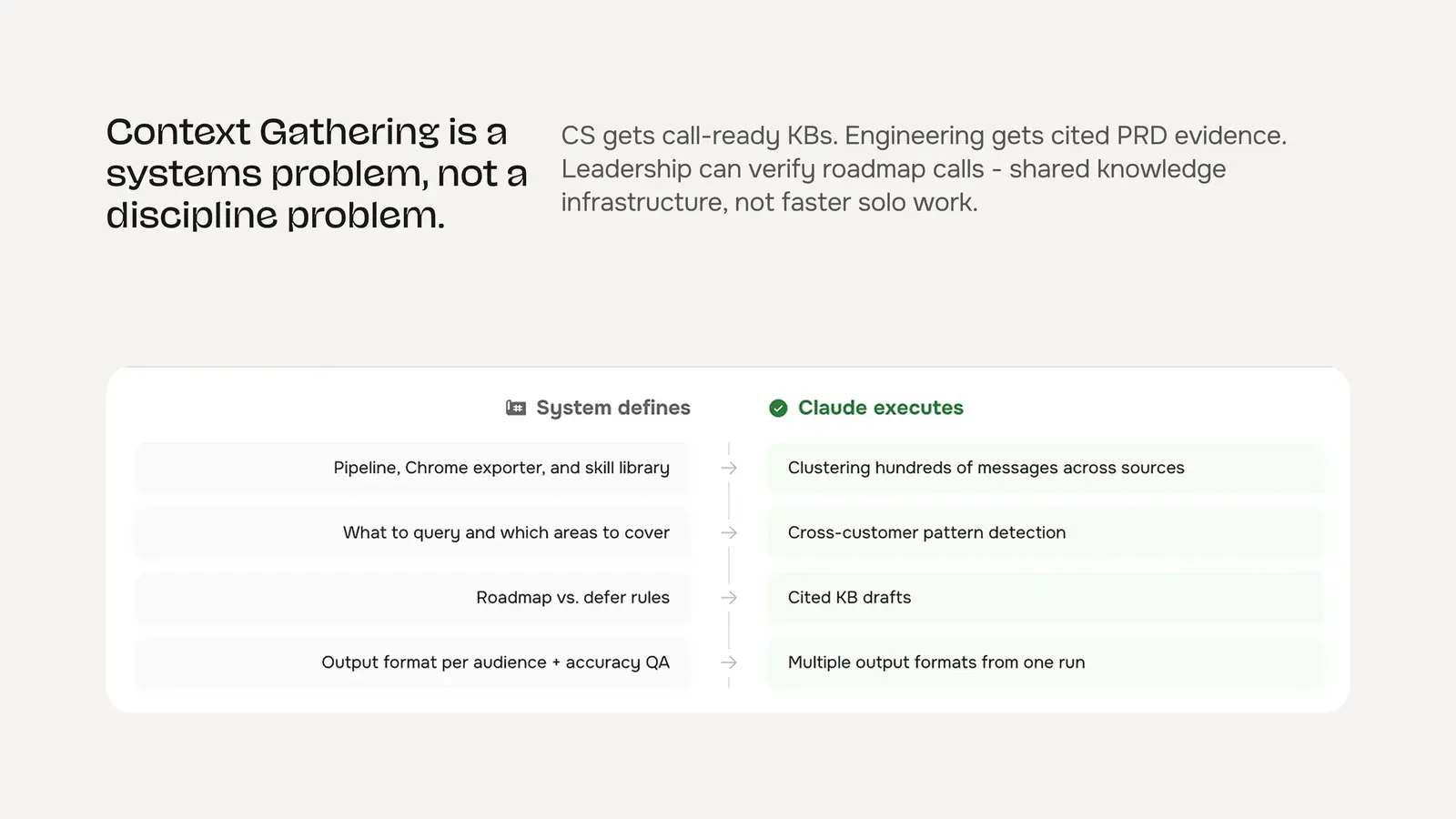 Context gathering is a systems problem