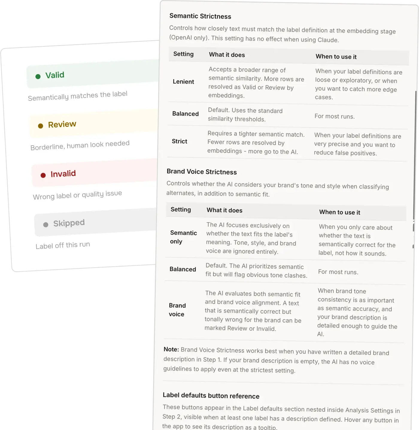 Label Buddy semantic policy: valid, review, invalid, skipped, with strictness settings