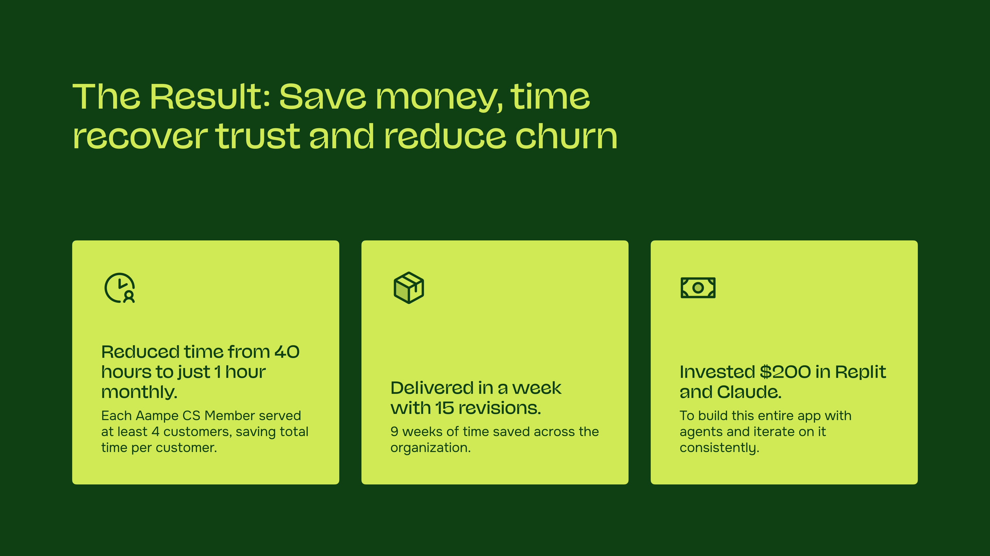 40 hours to 1 hour monthly — shipped in a week on $200 Replit + Claude