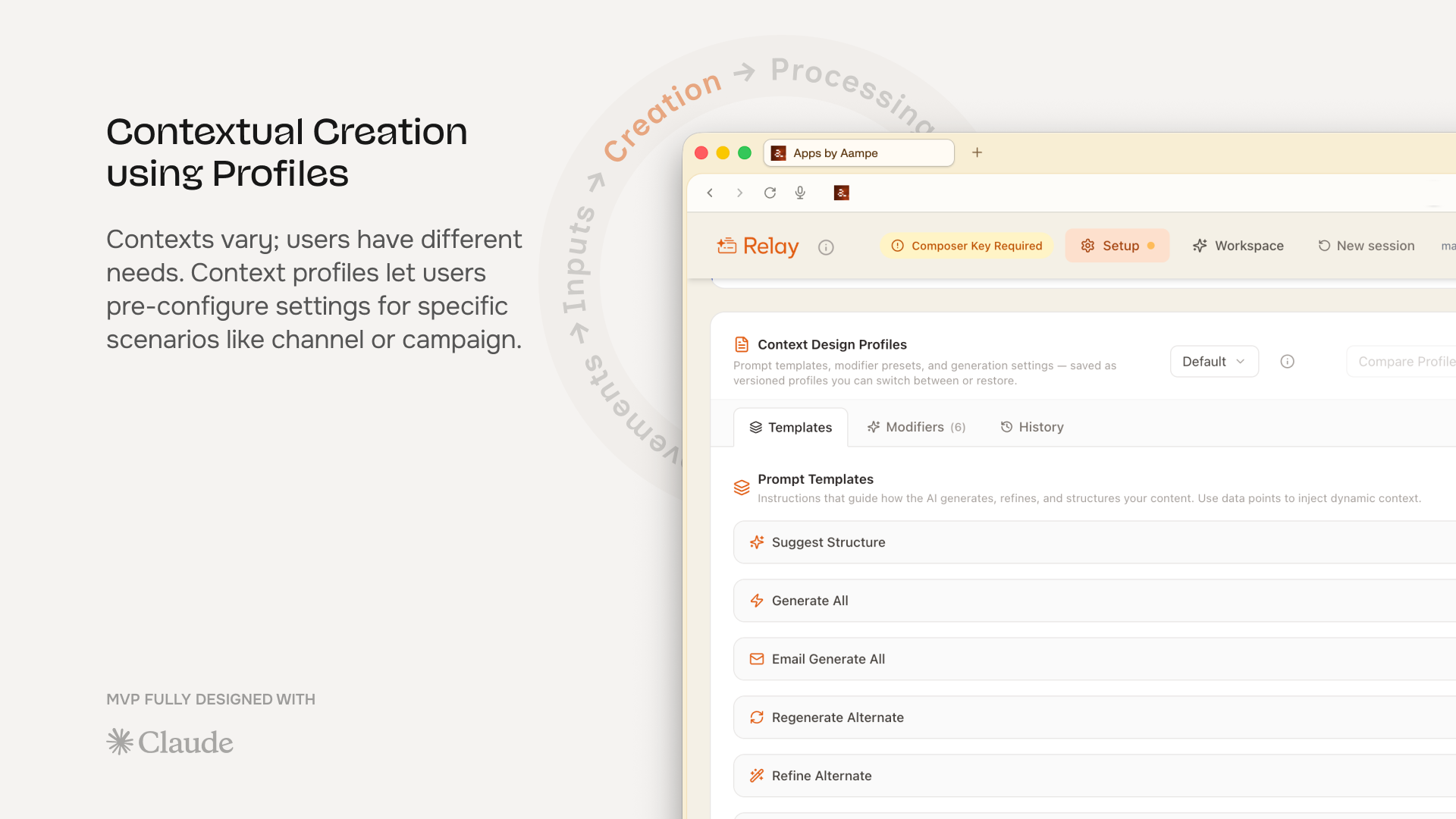 Context profiles that shape copy for each channel and audience