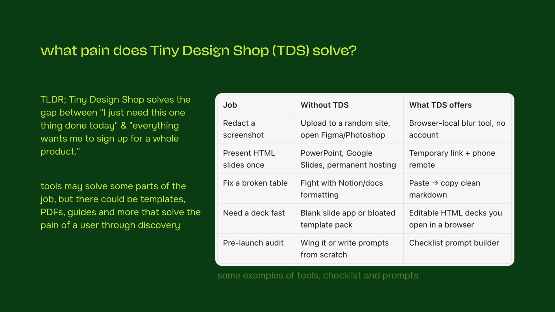 Small ideas stall when every tool needs a full eng sprint — the assembly line fixes that
